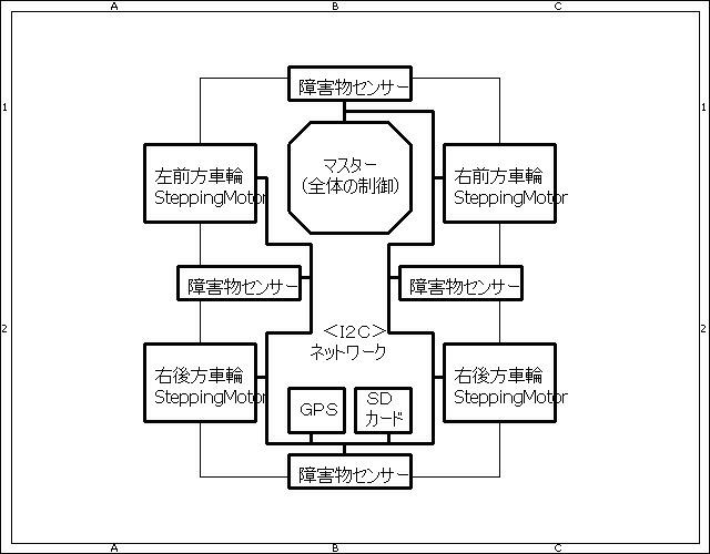 htmikan-20200430-084310.png htmikan-20200430-084310.png