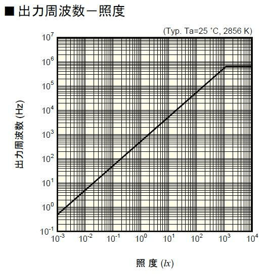 htmikan-20200430-072341.png htmikan-20200430-072341.png