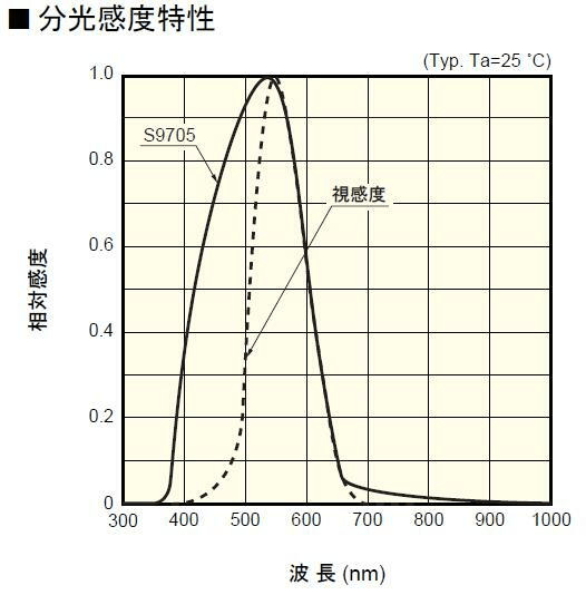 htmikan-20200430-072352.png htmikan-20200430-072352.png