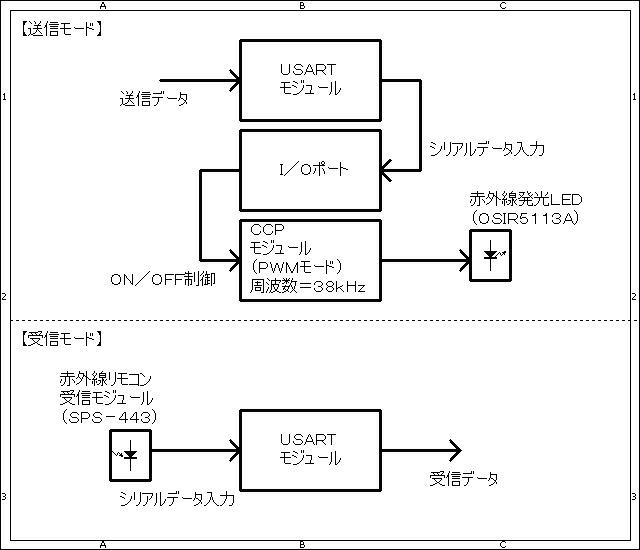 htmikan-20200430-110505.png htmikan-20200430-110505.png