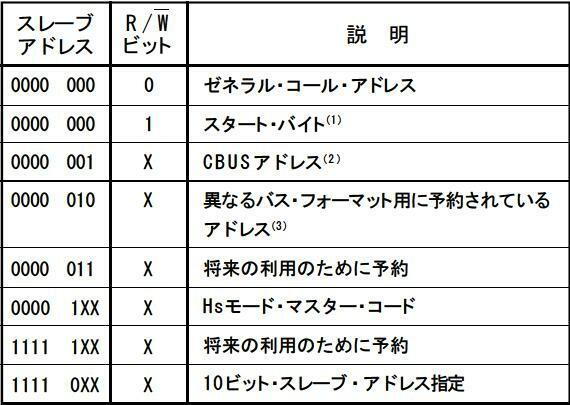 htmikan-20200430-072825.png htmikan-20200430-072825.png