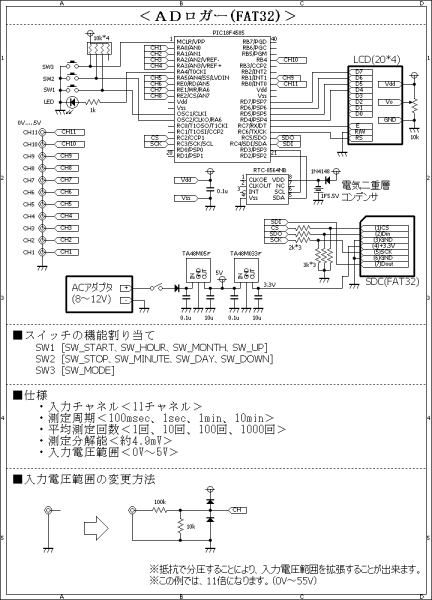 admin-20200430-224423.png admin-20200430-224423.png