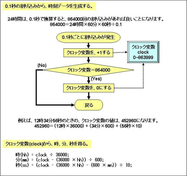 htmikan-20200430-093447.png htmikan-20200430-093447.png