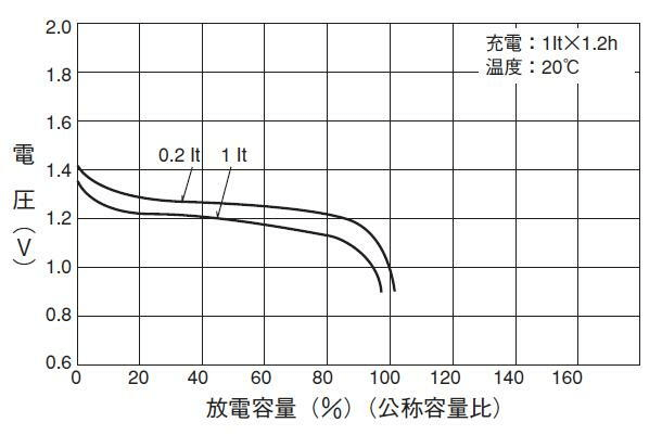 htmikan-20200430-110058.png htmikan-20200430-110058.png